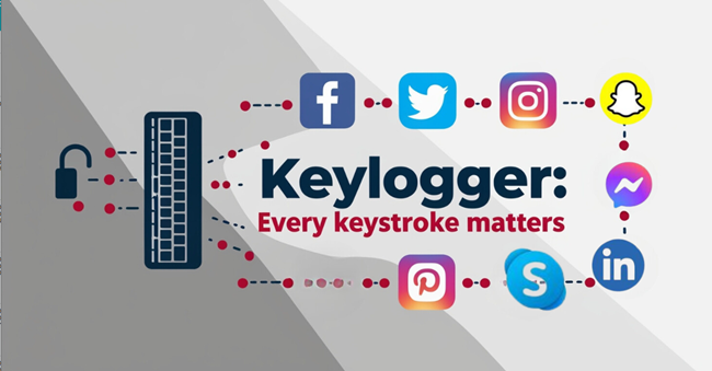 Infographic showing a keyboard connected to social media icons, illustrating how keyloggers work