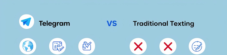 comparing Telegram's free features to traditional texting limitations