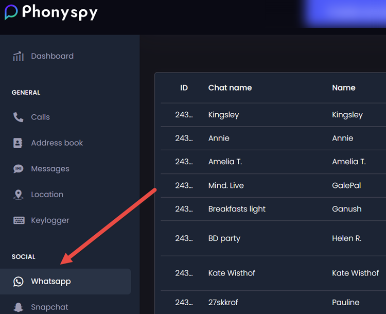 Phonyspy Tracking WhatsApp Chats